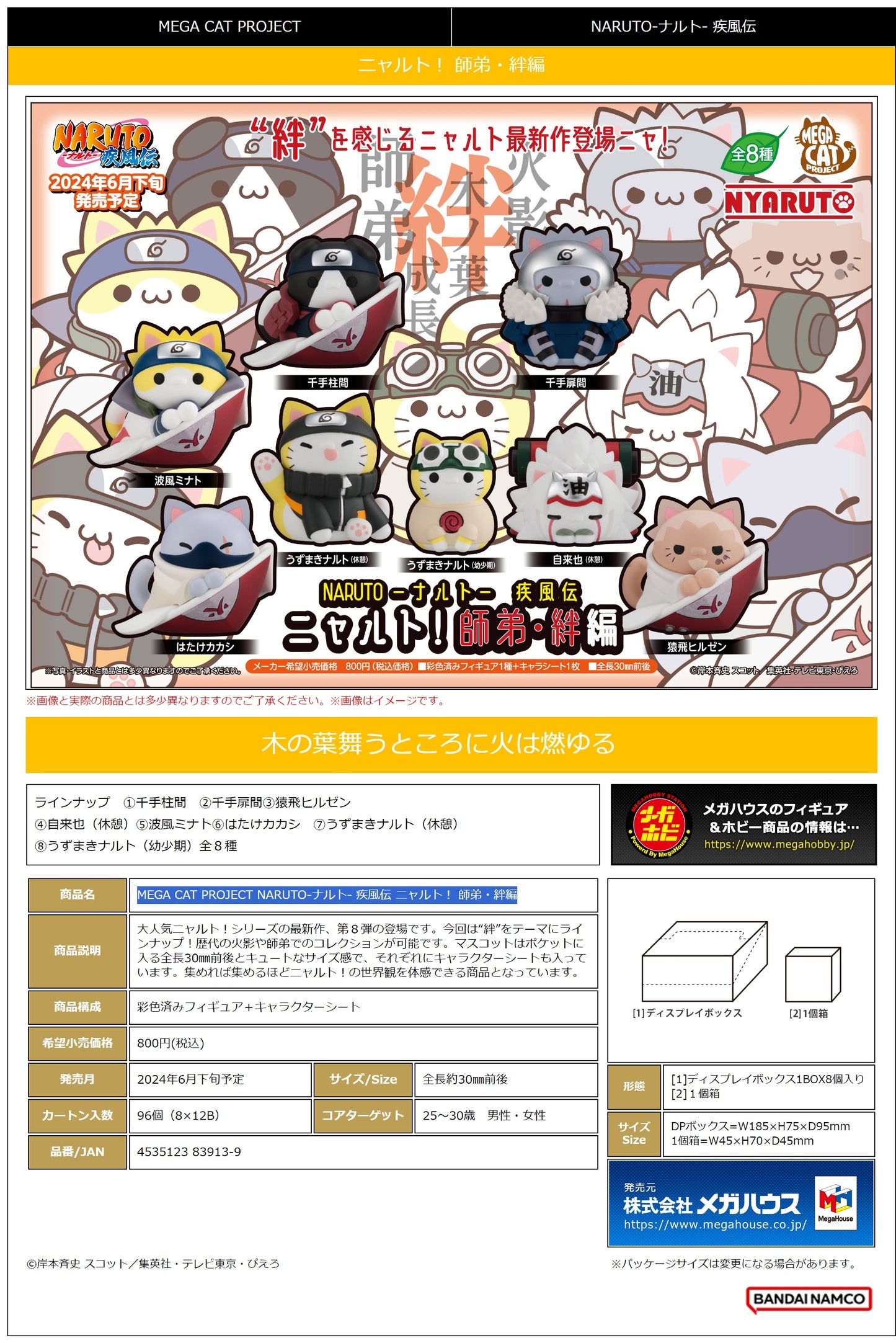 Mega Cat Project Naruto Shippuden Nyaruto! The bond between master and disciple ver.