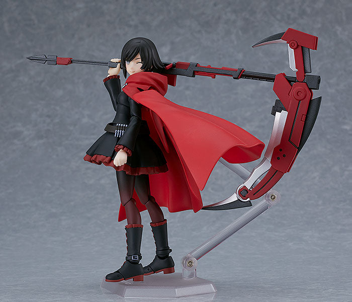 figma Ruby Rose